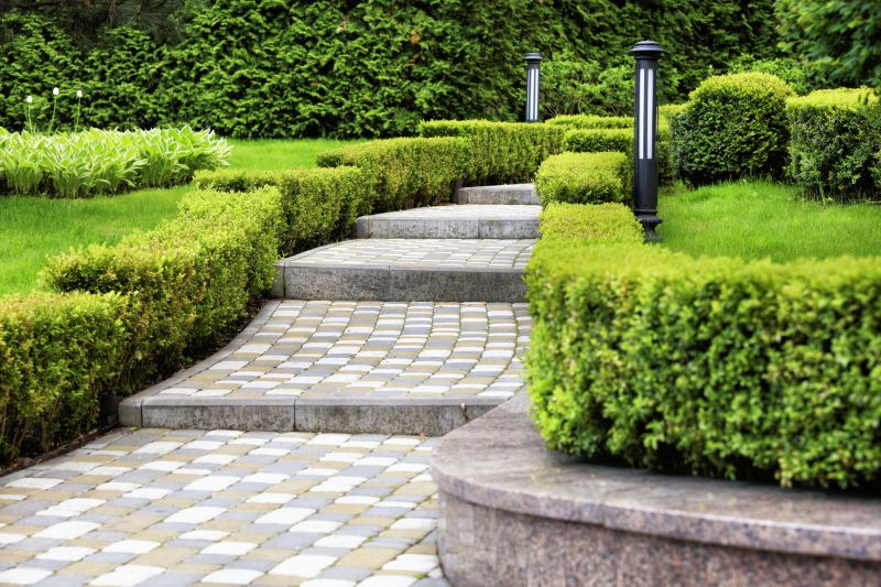 Custom Paver Walkway